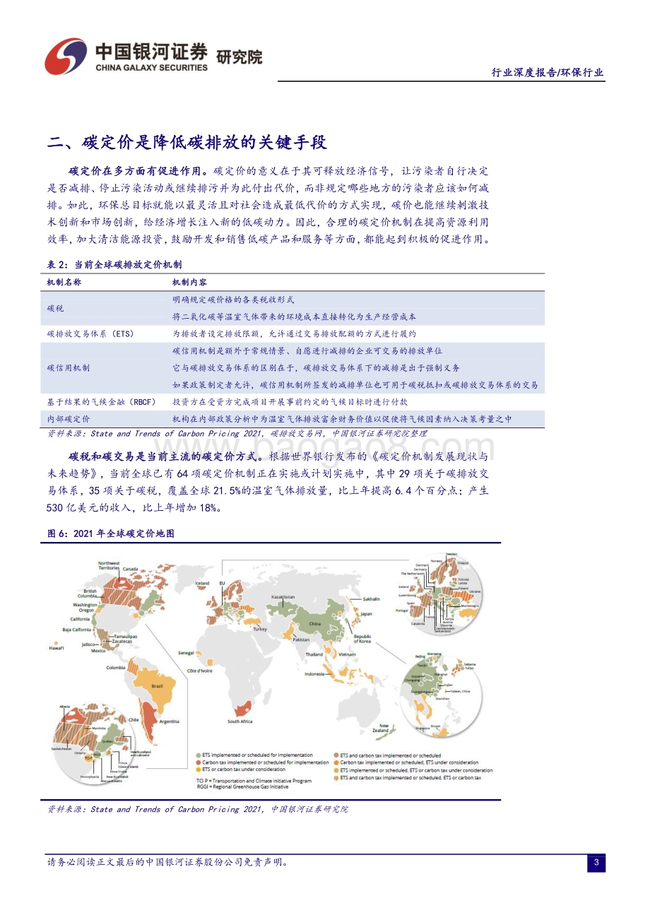 环保行业碳中和系列报告之二：全国碳市场即将启航看好CCER带来的行业机会.pdf_第5页