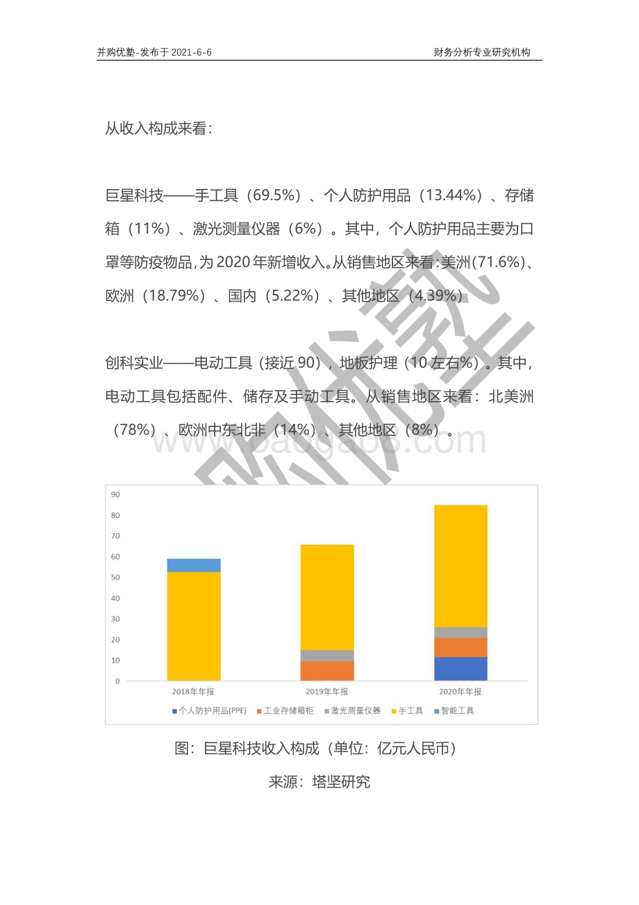 五金工具产业链深度梳理：巨星科技VS创科实业.pdf_第3页