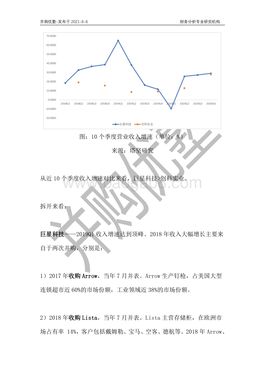五金工具产业链深度梳理：巨星科技VS创科实业.pdf_第5页