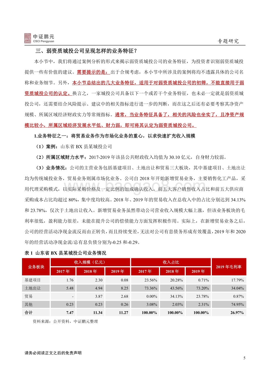 弱资质城投公司深度剖析：哪些业务特征值得被重视？.pdf_第5页