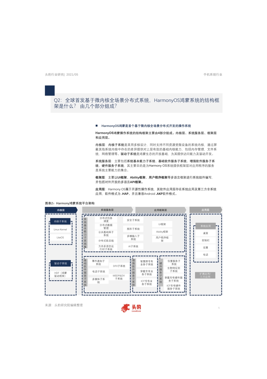 华为HarmonyOS鸿蒙到底是什么？系统核心优势是什么？.pdf_第5页
