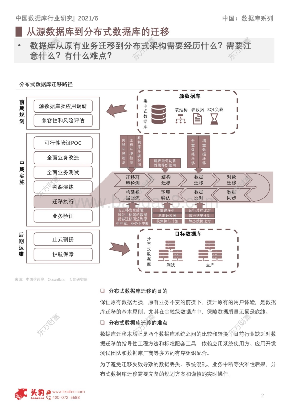 分布式数据库技术系列简报：银行业核心业务的分布式改造进程.pdf_第2页