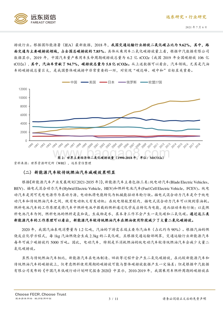碳达峰、碳中和背景下我国新能源汽车行业迎来机遇.pdf_第3页