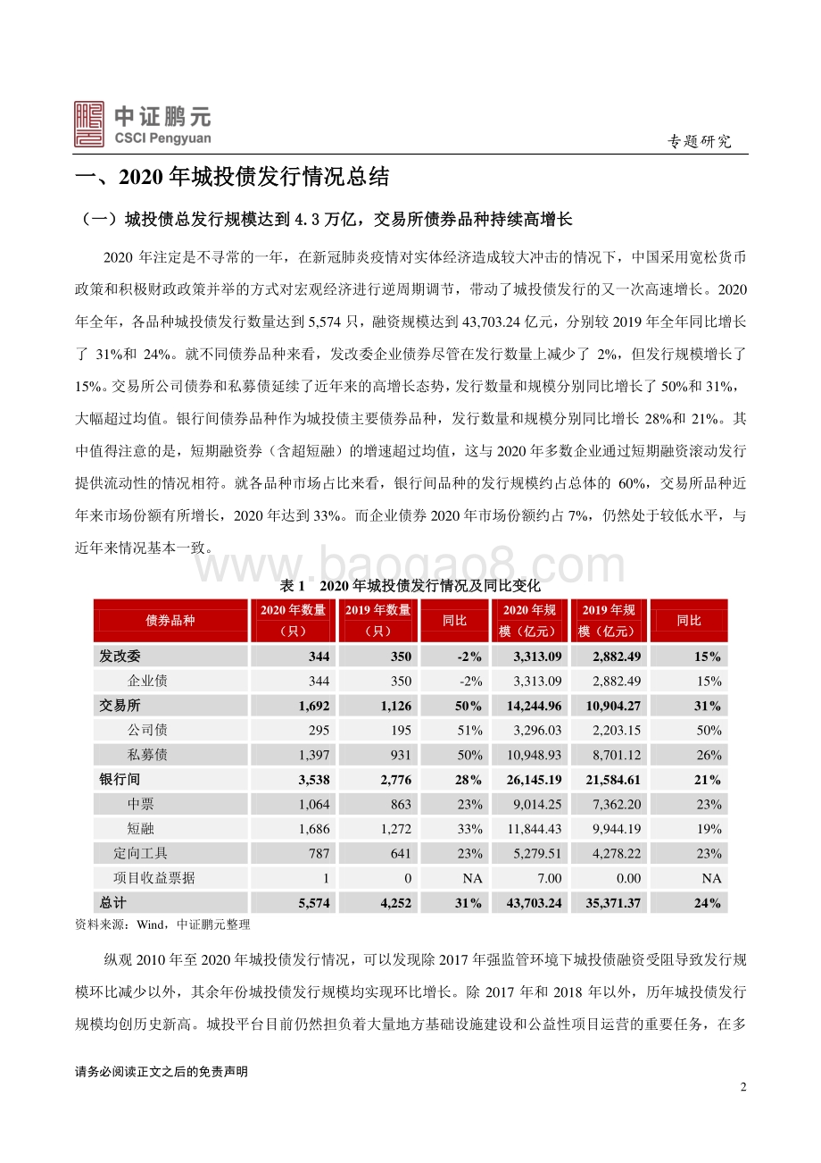 城投债2020年发行总结与2021年展望.pdf_第2页