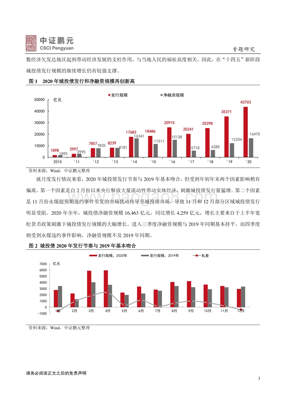城投债2020年发行总结与2021年展望.pdf_第3页