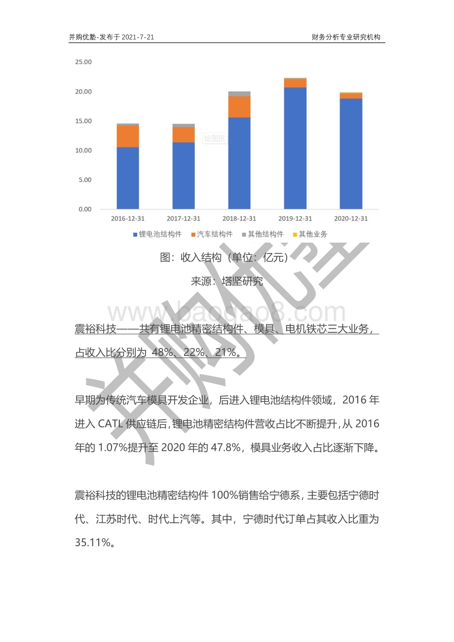 锂电池行业深度梳理：科达利VS震裕科技.pdf_第5页