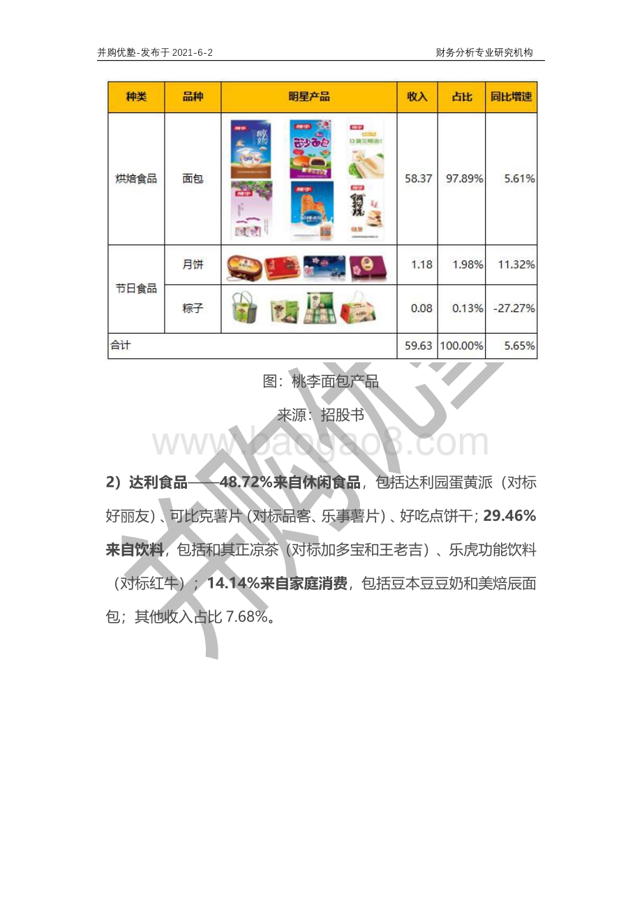 短保面包行业深度梳理：桃李面包VS达利面包.pdf_第3页