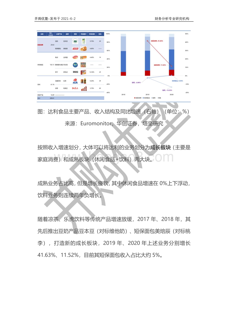 短保面包行业深度梳理：桃李面包VS达利面包.pdf_第4页