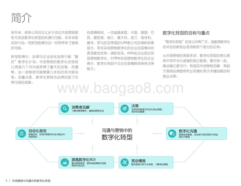 市场营销与沟通中的数字化转型：趋势、技术与实例.pdf_第2页