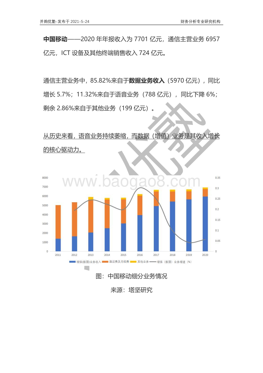 电信运营商产业链深度梳理：中移动VS中联通VS中国电信.pdf_第4页
