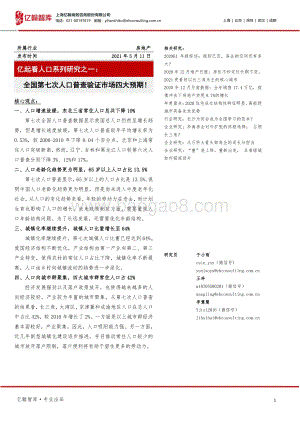 亿起看人口系列研究之一：全国第七次人口普查验证市场四大预期！.pdf