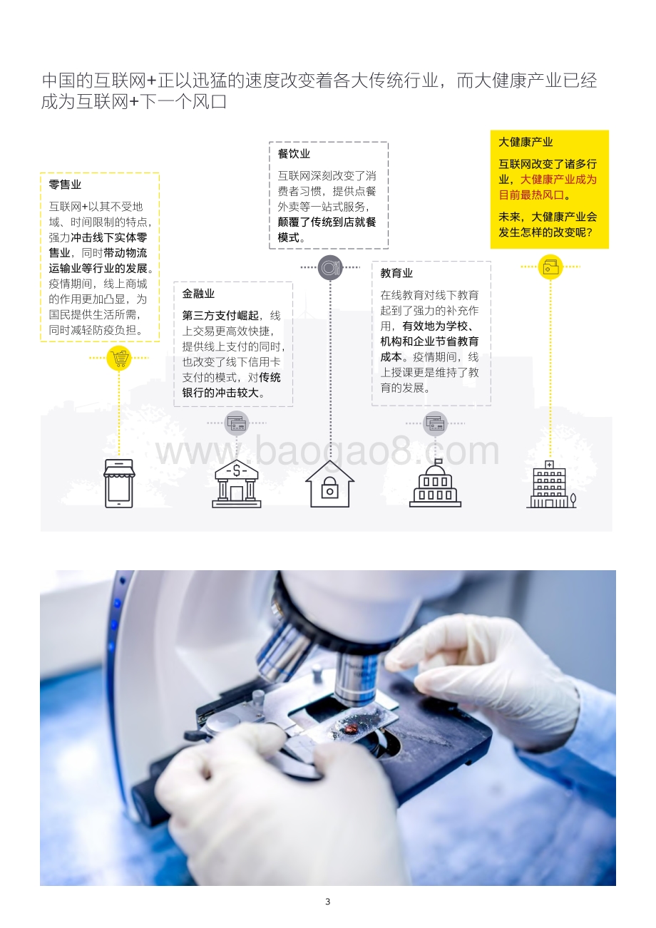 中国互联网医疗：曙光初现.pdf_第4页