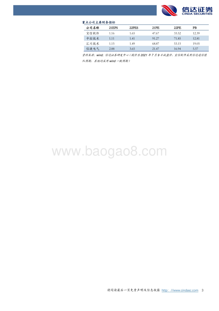 工业互联网掘金系列（一）：工业4.0时代PLC国产替代空间大.pdf_第3页