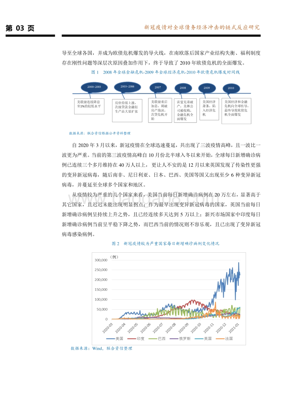 全球债务经济系列研究报告第二篇：新冠疫情对全球债务经济冲击的链式反应研究.pdf_第4页
