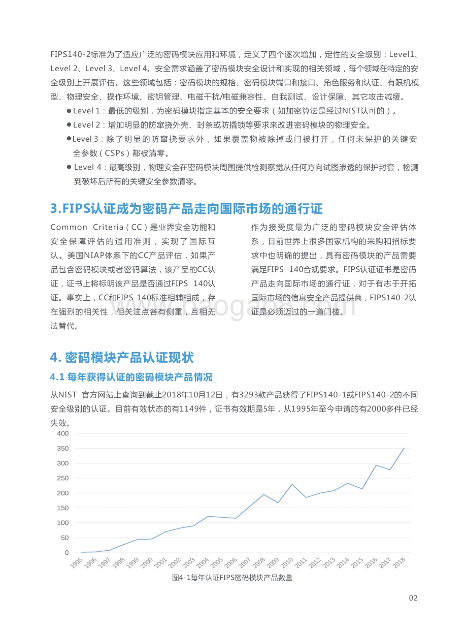 从美国FIPS产品体系浅窥我国密码发展趋势.pdf_第3页