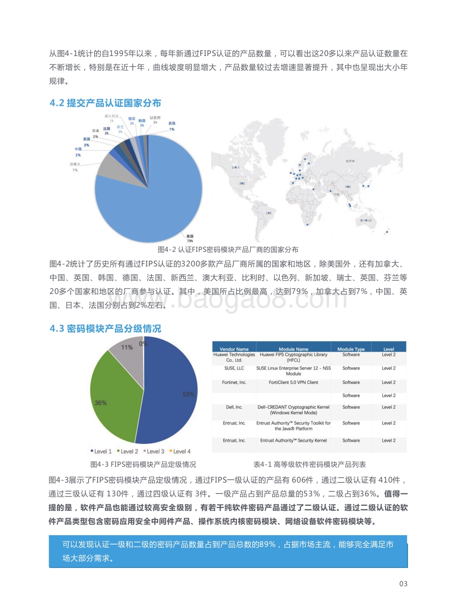从美国FIPS产品体系浅窥我国密码发展趋势.pdf_第4页