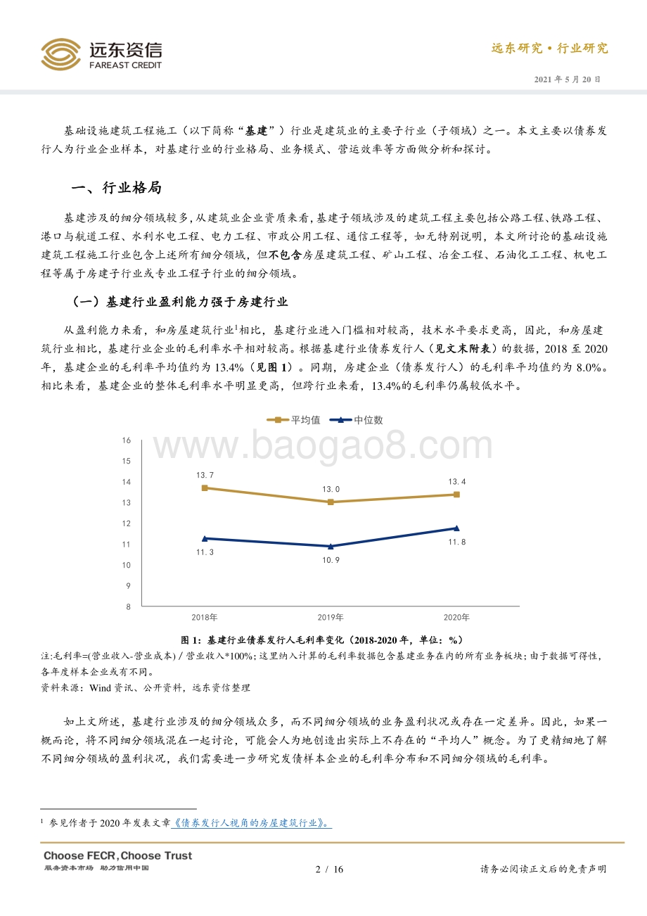 债券发行人视角的基础设施建筑行业.pdf_第2页