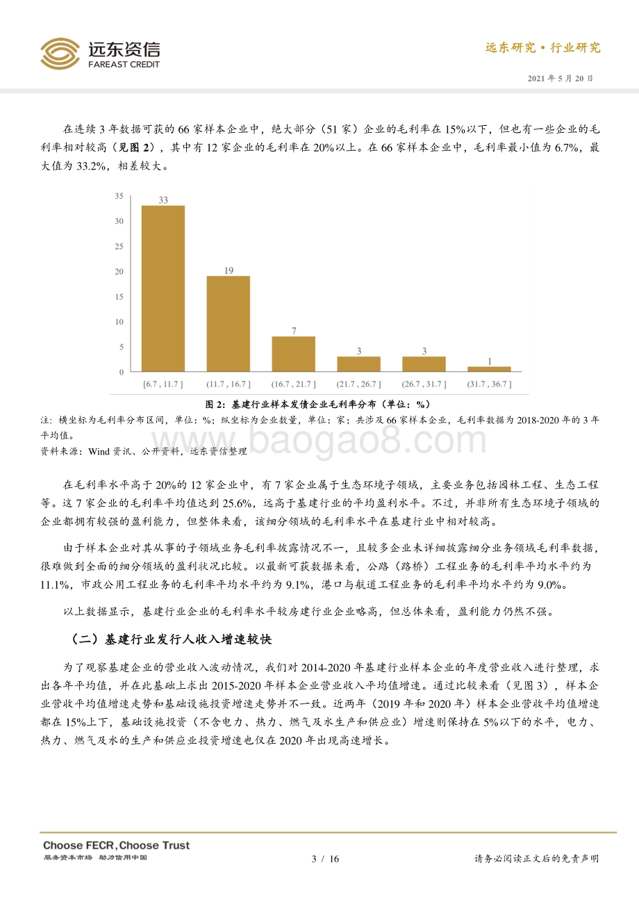 债券发行人视角的基础设施建筑行业.pdf_第3页