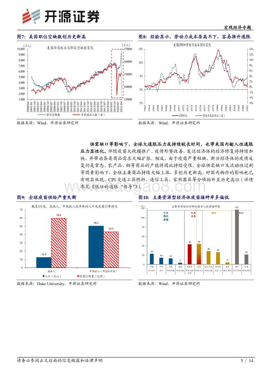 宏观经济专题：“周期性风险”理解与应对.pdf_第5页