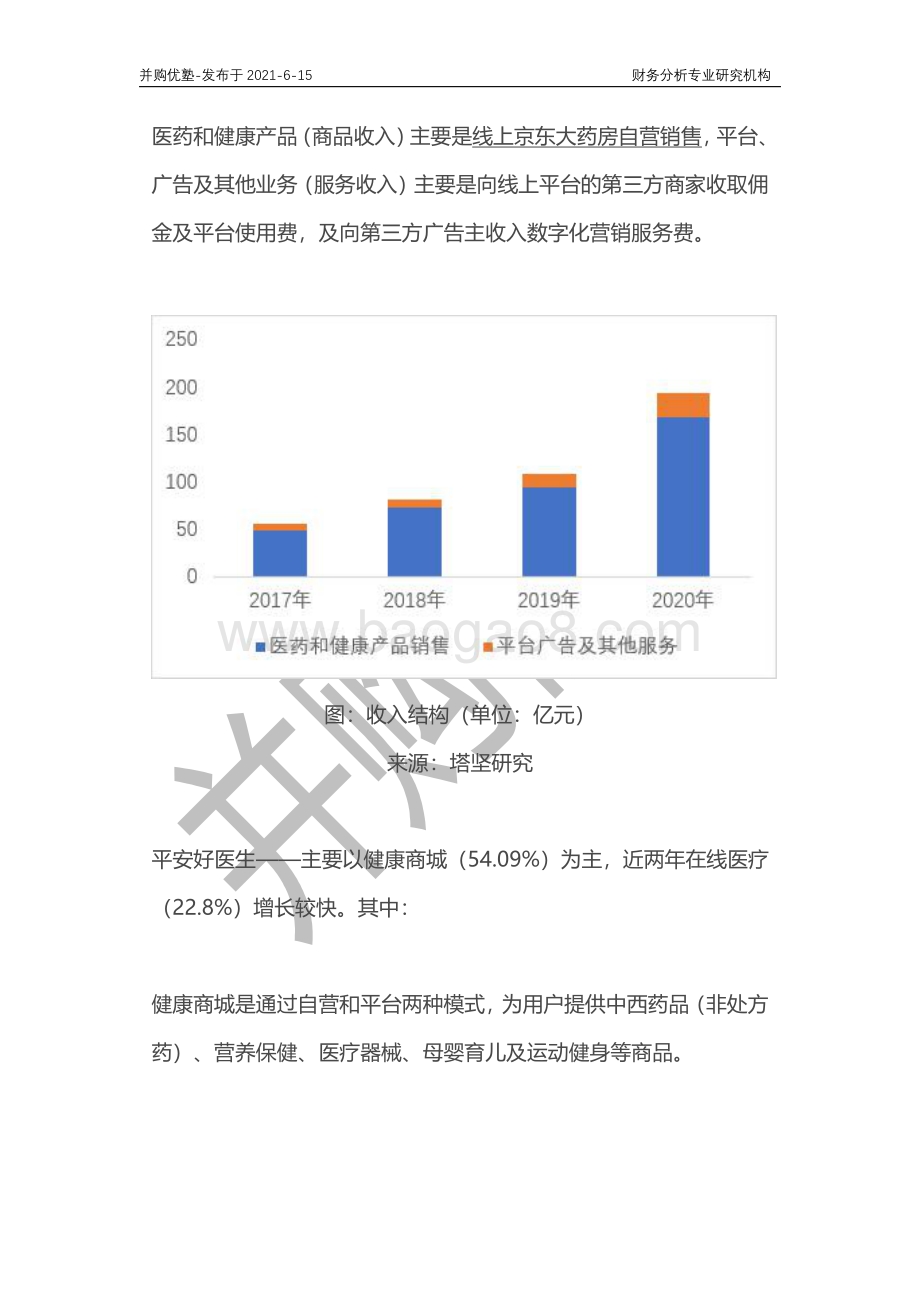 药品电商产业深度梳理：阿里健康VS京东健康VS平安好医生.pdf_第4页