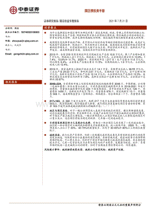 园区债投资手册.pdf