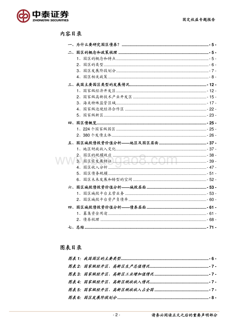 园区债投资手册.pdf_第2页