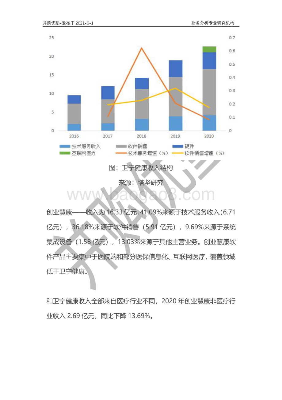 医疗信息化深度梳理：卫宁健康VS创业慧康.pdf_第4页