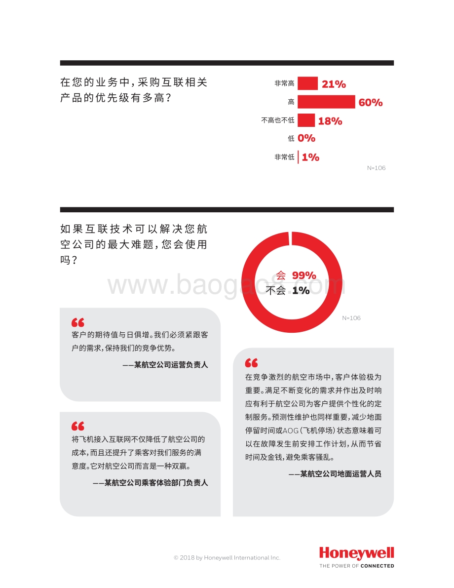 互联飞机报告.pdf_第5页