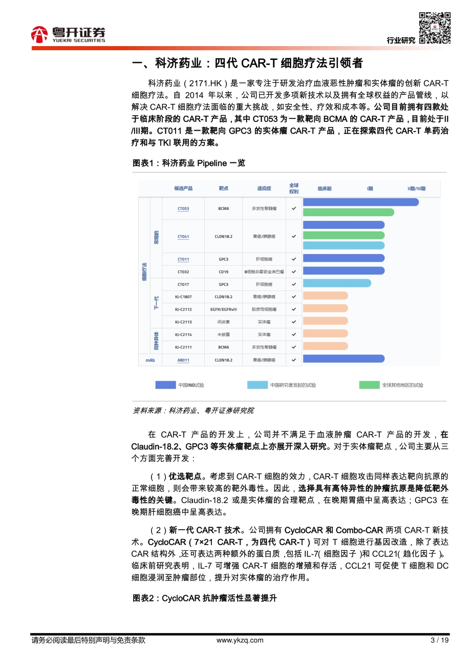 CAR-T深度报告（三）：国内CAR-T细胞疗法梳理及投资建议.pdf_第3页