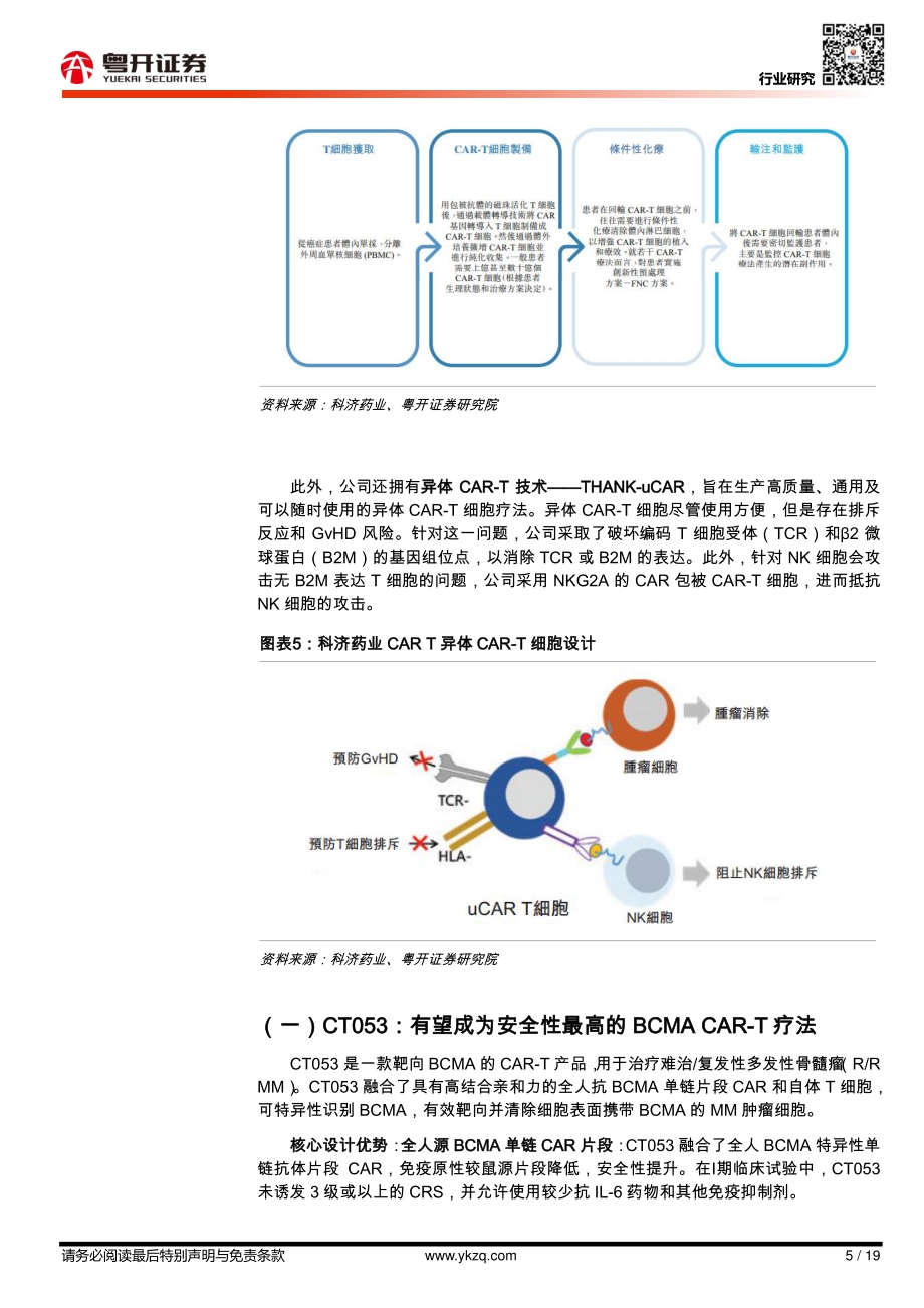 CAR-T深度报告（三）：国内CAR-T细胞疗法梳理及投资建议.pdf_第5页