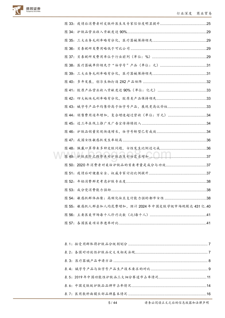 化妆品深度一：从贝泰妮到创尔生物看功能性护肤品行业变迁.pdf_第5页