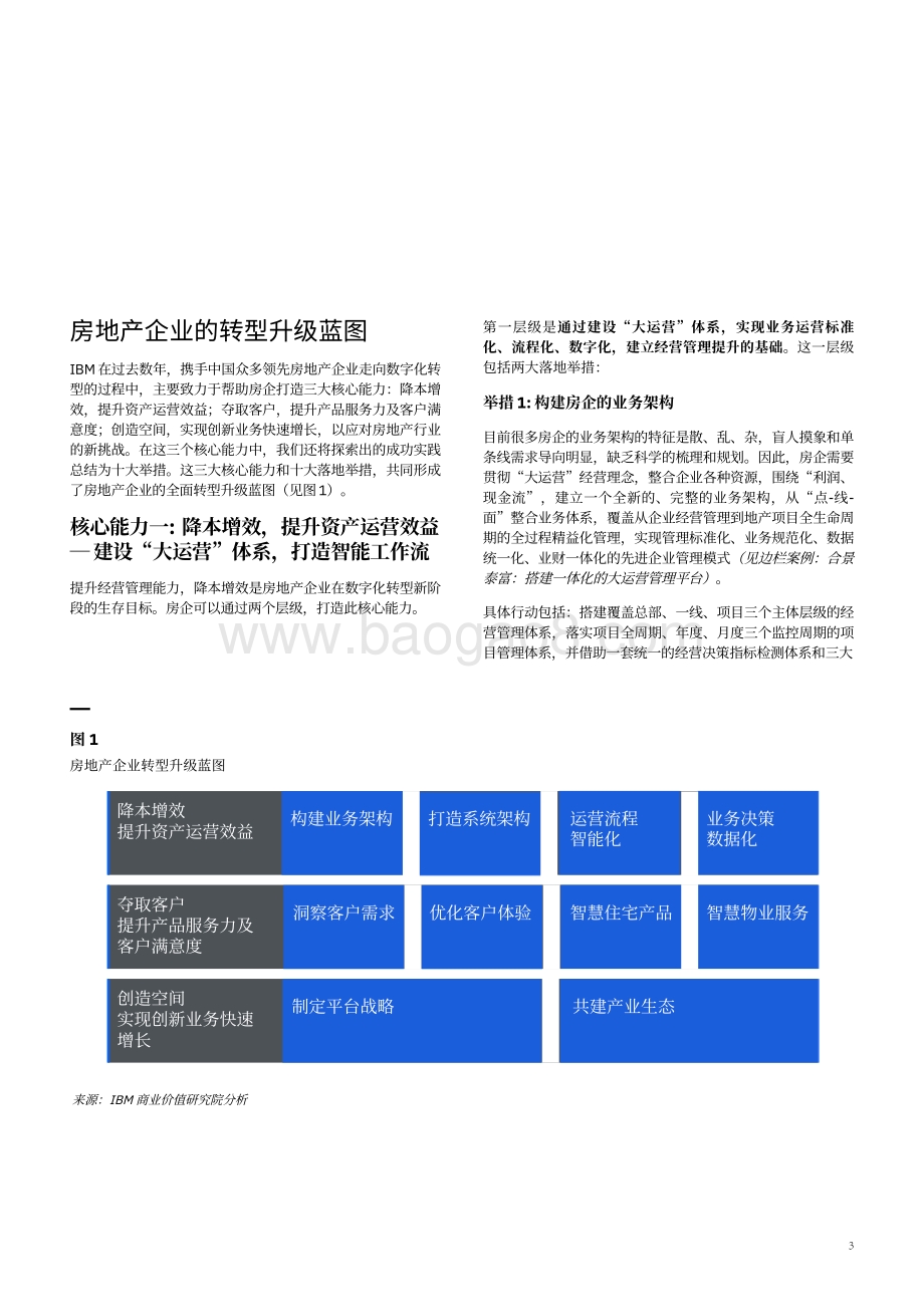 中国房地产企业转型升级蓝图：宜业宜居智慧家园.pdf_第5页