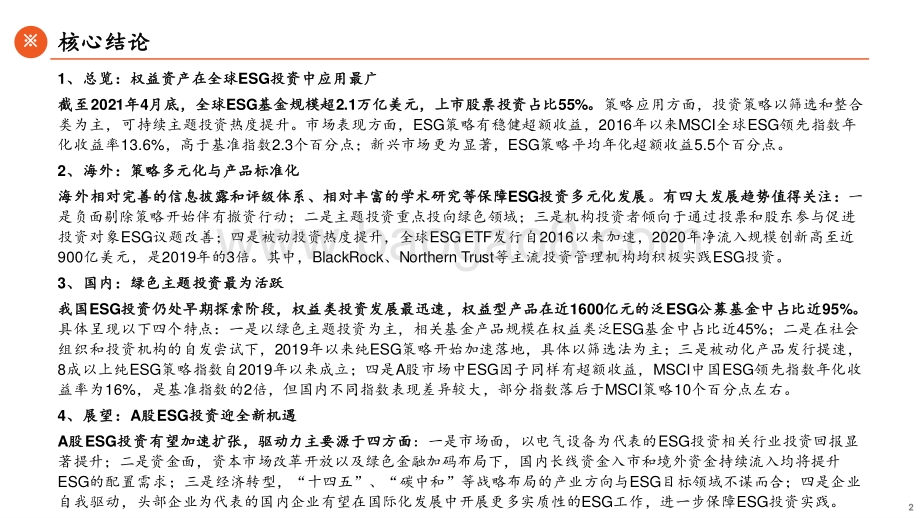 拆解ESG投资系列（四）权益篇：ESG权益投资：变革新力量.pdf_第2页