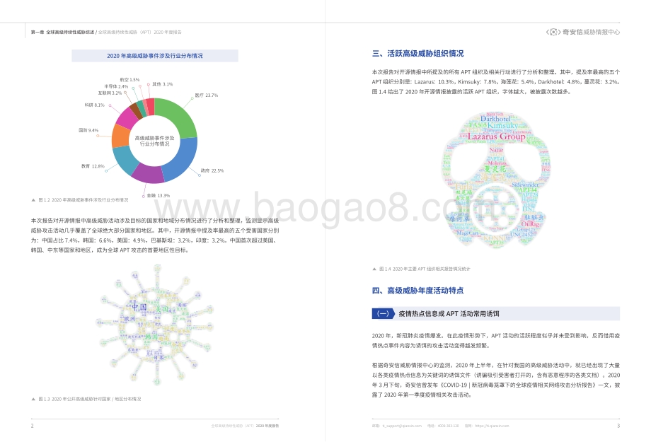全球高级持续性威胁（APT）2020年度报告.pdf_第5页