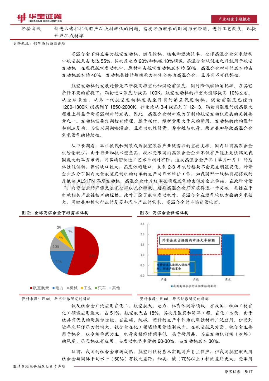 高温合金VS钛合金专题报告：高端钛需求强劲景气度持续印证.pdf_第5页