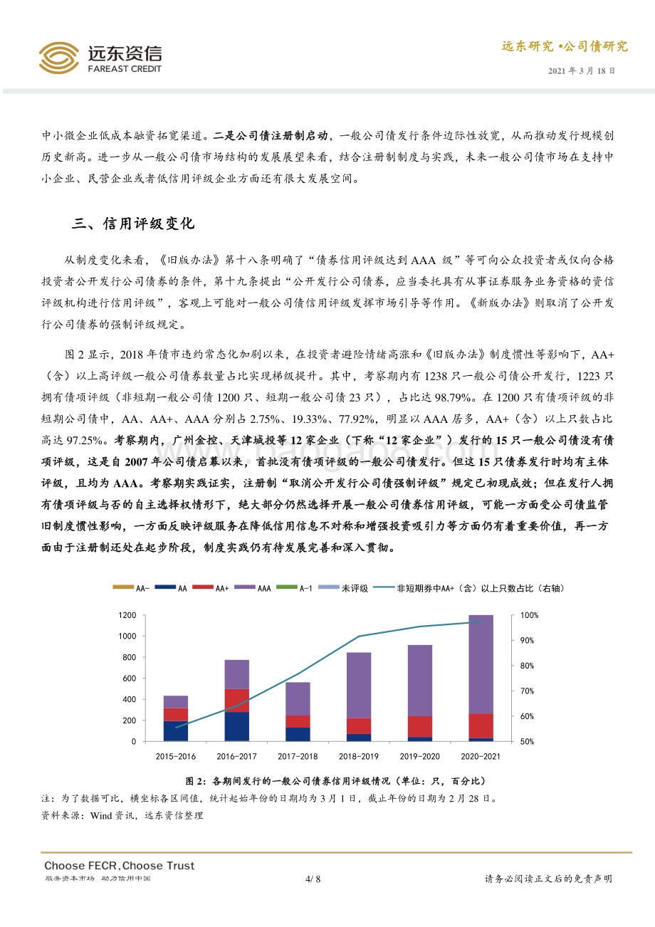 注册制下的公司债市场变化探究.pdf_第4页