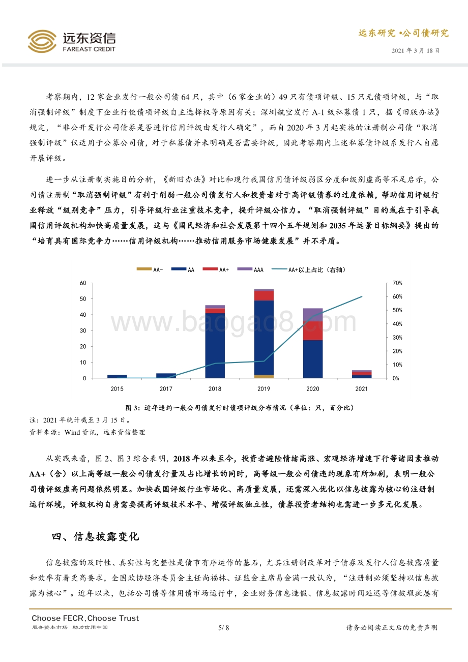 注册制下的公司债市场变化探究.pdf_第5页