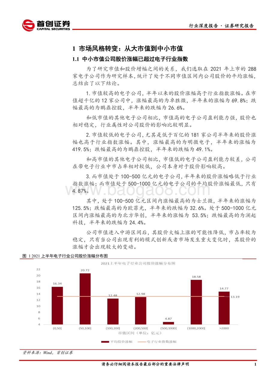 电子行业深度报告：立足半导体聚焦中小市值.pdf_第4页