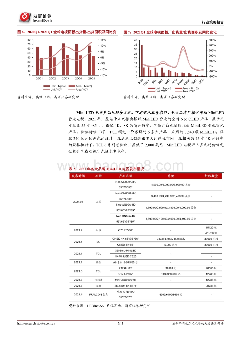 MiniLED专题报告：屏显升级及车载、VR领域渐兴重点关注应用、设备、 芯片环节.pdf_第5页