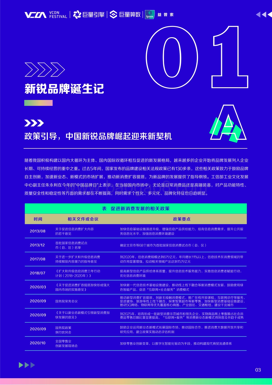 2021中国新锐品牌发展报告.pdf_第4页