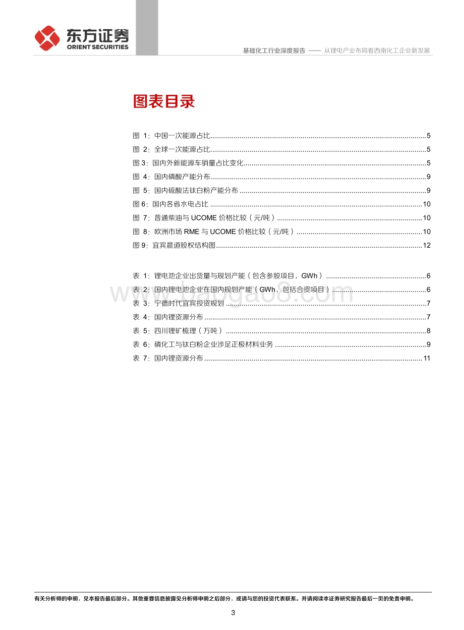 从锂电产业布局看西南化工企业新发展.pdf_第3页