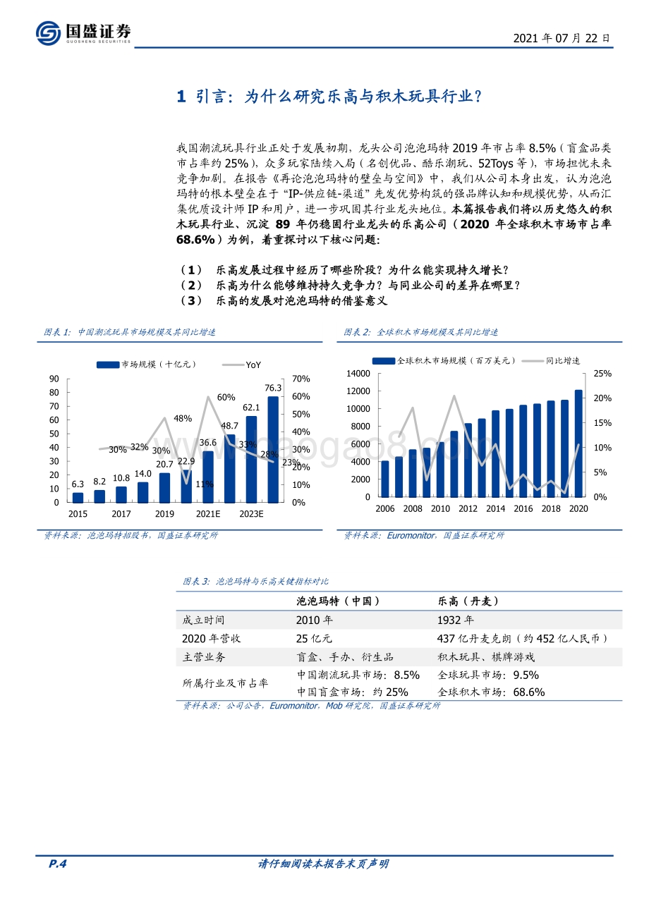 潮玩盲盒系列报告三：破局重生积木龙头何以稳字当头？.pdf_第4页
