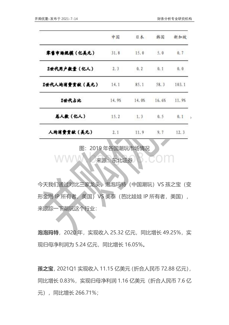 潮玩产业深度梳理：泡泡玛特VS孩之宝VS美泰公司.pdf_第2页