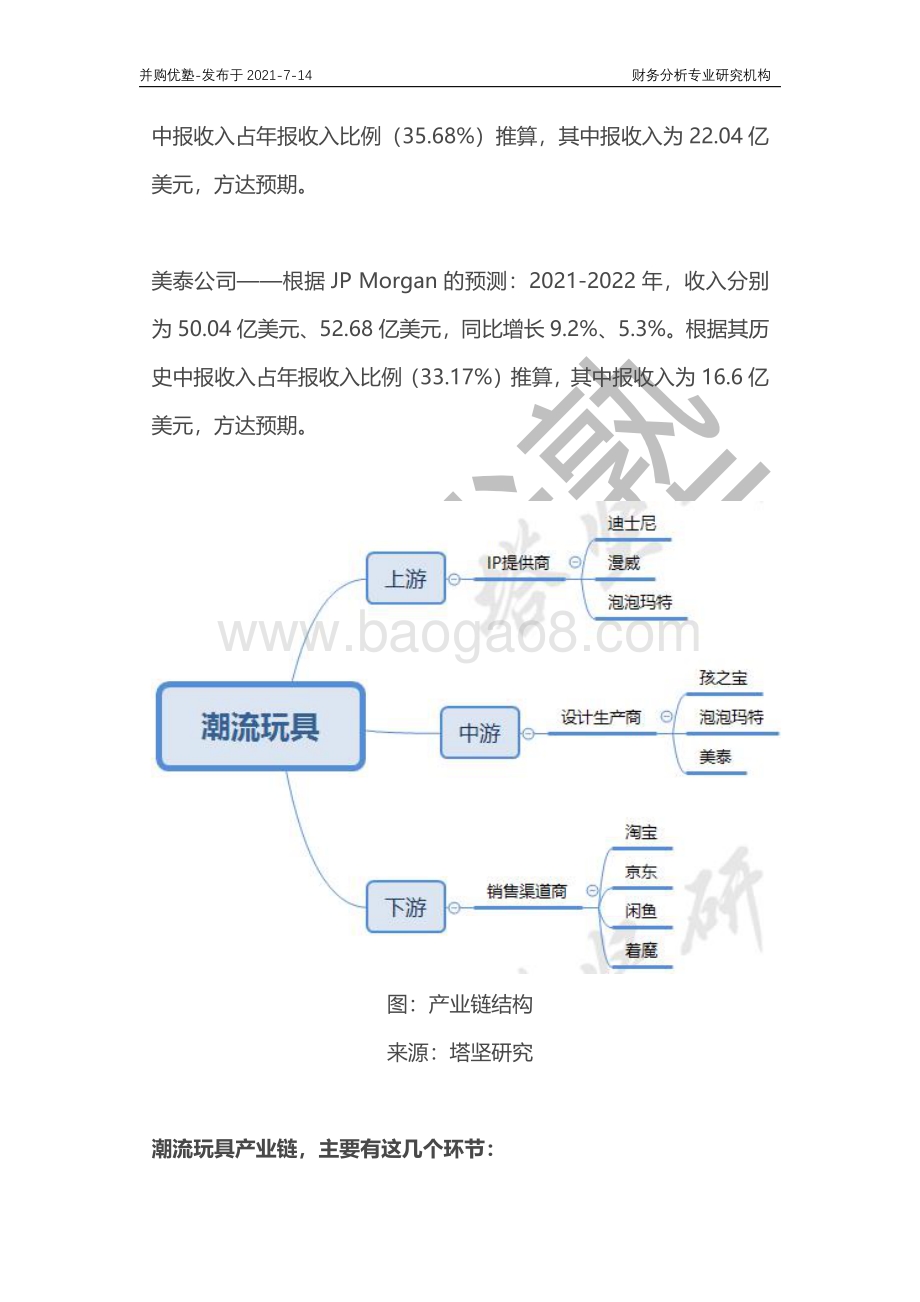 潮玩产业深度梳理：泡泡玛特VS孩之宝VS美泰公司.pdf_第4页