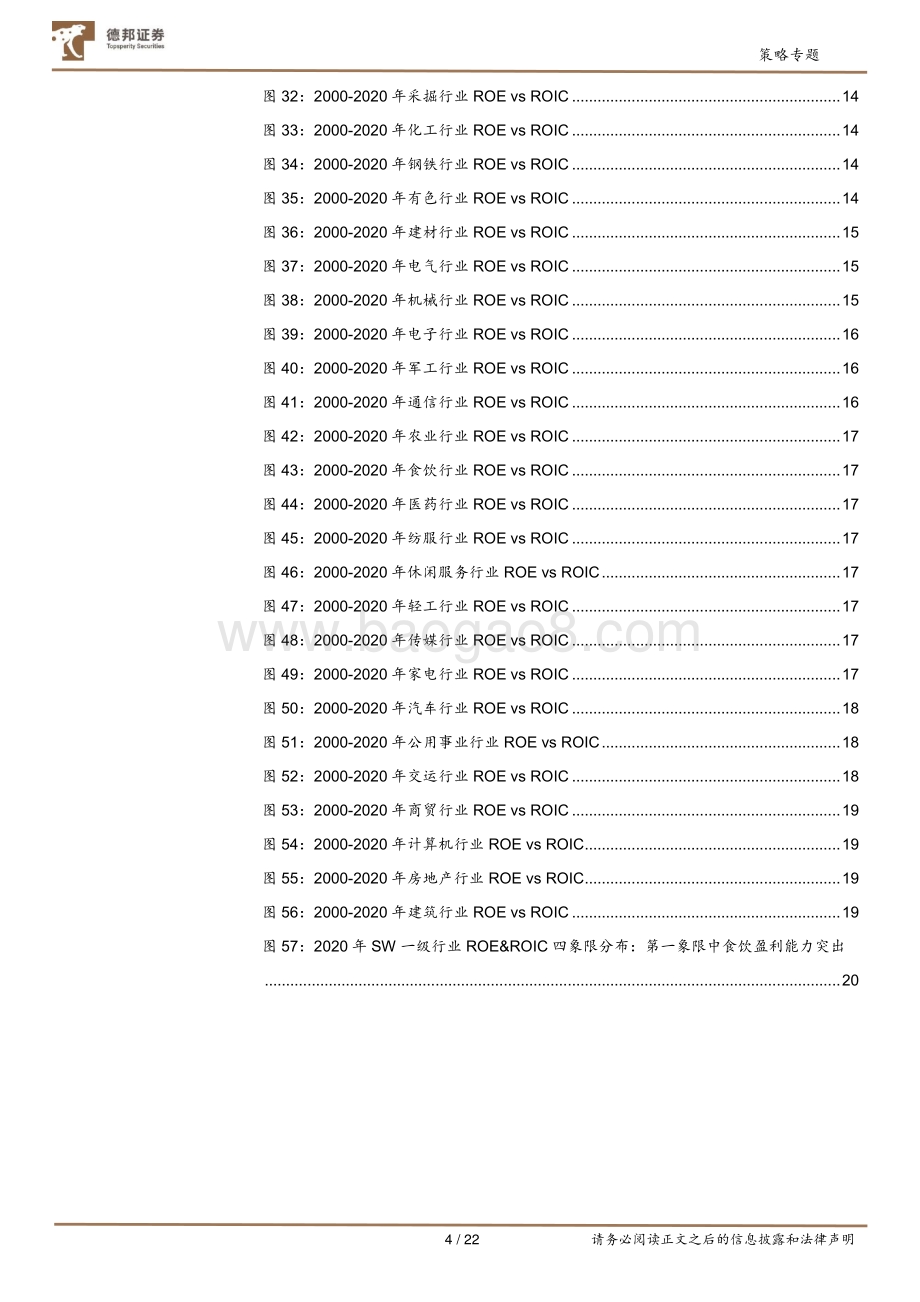 A股基本面20年复盘：净资产收益率（ROE）.pdf_第4页