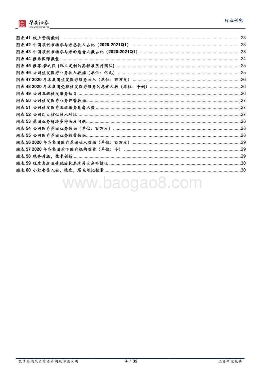 曾“几禾”时不“秃”然“植发 ”业务补齐复购.pdf_第4页