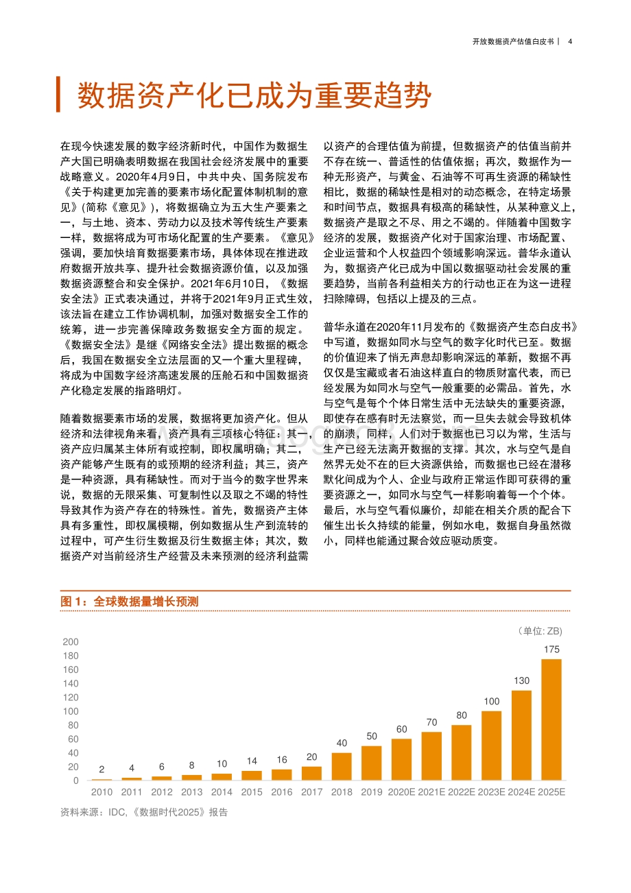 开放数据资产估值白皮书.pdf_第5页