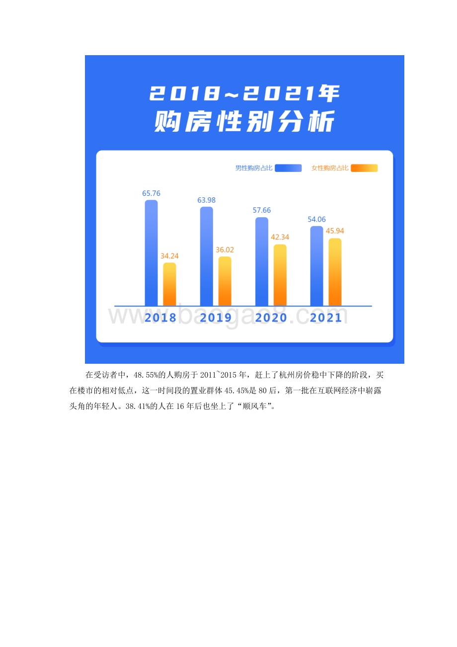 2021新一线城市居住报告杭州篇.pdf_第5页