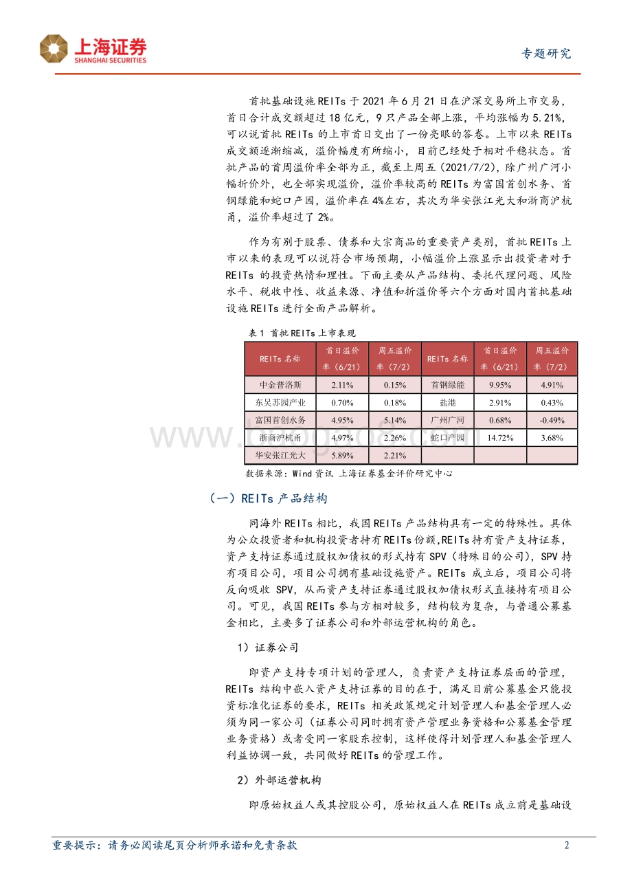 公募REITs系列研究报告：国内基础设施REITs产品解析.pdf_第2页