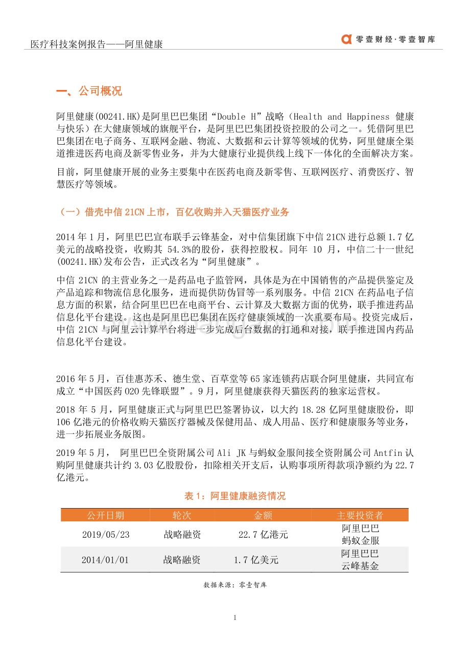 医疗科技案例报告：国内医药公司O2O先锋--阿里健康.pdf_第4页